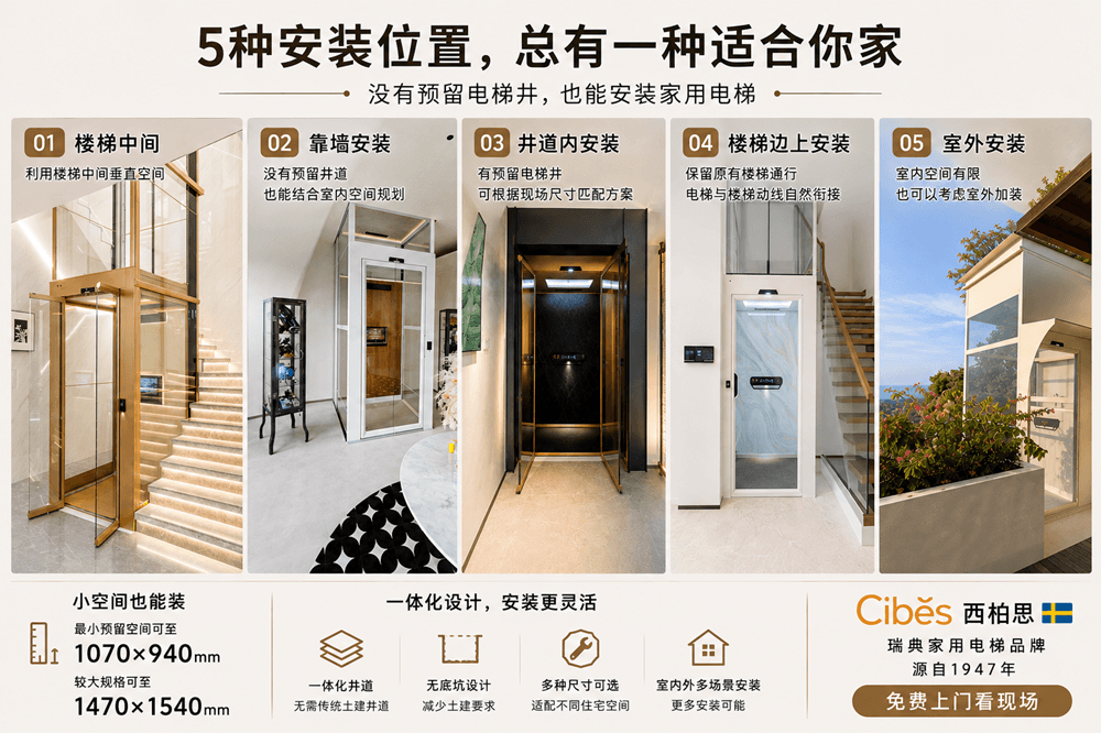 Cibes西柏思家用电梯5种常见安装位置