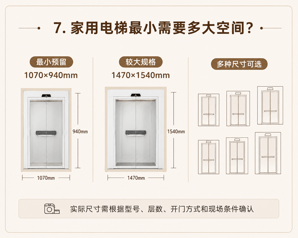 Cibes西柏思家用电梯安装尺寸及预留空间参考   