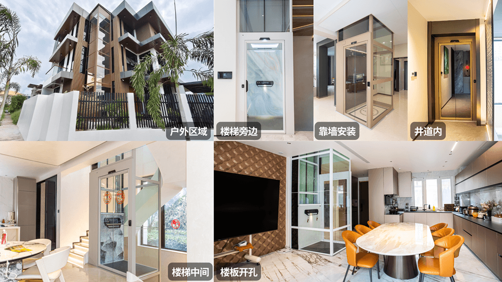 “6种安装位置”组合图：楼梯中间、楼梯旁、靠墙、楼板开孔、室外、井道内。 